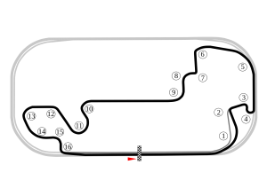 Indianapolis Motor Speedway